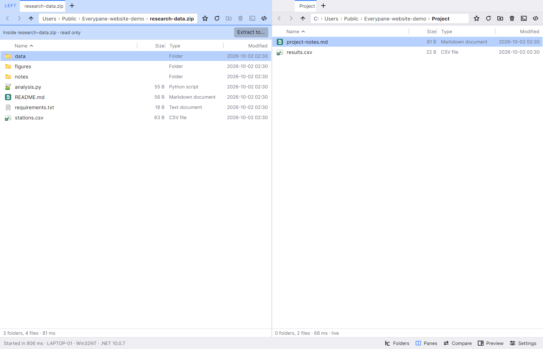 A research-data ZIP is open inside Everypane. A read-only notice and an Extract to button appear above the archive files.